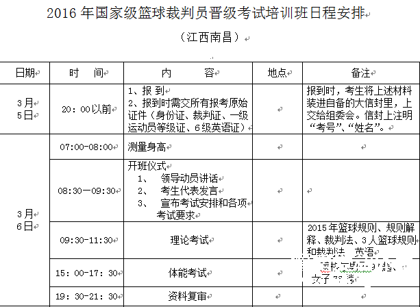 2016年籃球國家級裁判員考試日程出爐　瓊籍兩名考生上榜