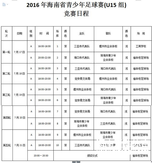 【足球】2016年海南省青少年足球賽(U15組)火熱進行中 