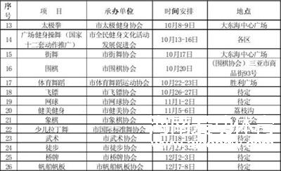 三亞市2016年“全民健身日”系列體育活動安排表