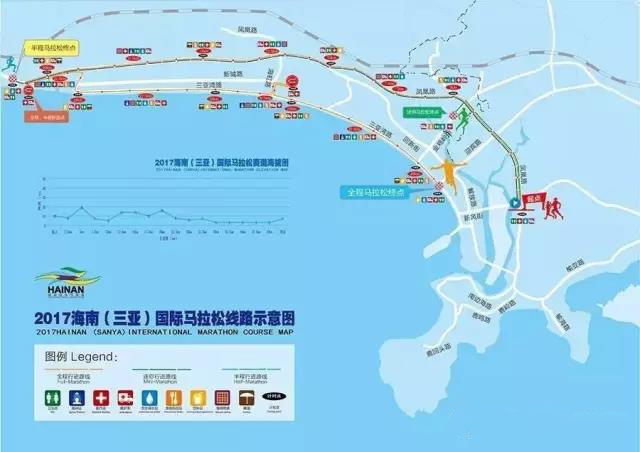 2017與三亞共同奔跑　海南（三亞）國際馬拉松比賽路線