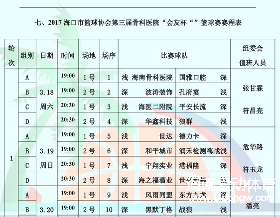 完整賽程在這！海南骨科醫(yī)院VS國雅口腔將打響2017第三屆“會友杯”籃球賽揭幕戰(zhàn)