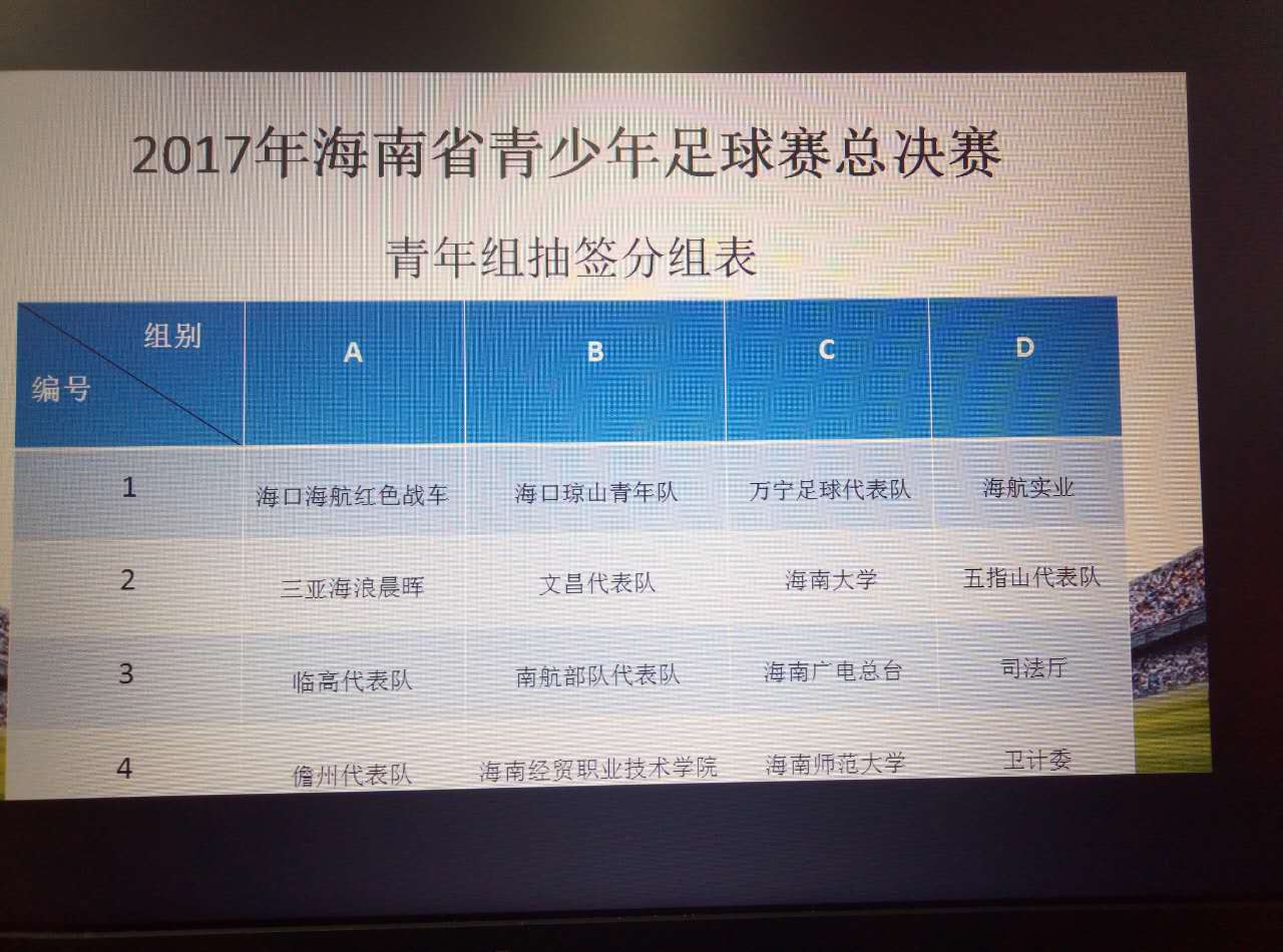 2017海南省青足賽總決賽12日?？诖蝽?愛動體育將直播10場比賽