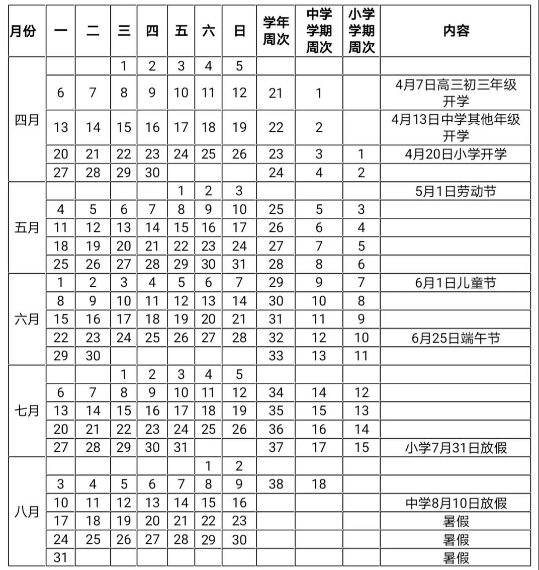 定了！海南小學(xué)7月31日放暑假，中學(xué)8月10日放暑假