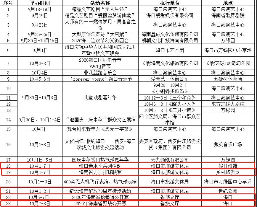 海口“HI運動”體育盛會“十一”火熱來襲～