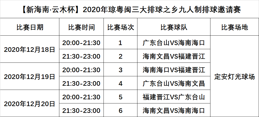 排球迷看過來！瓊粵閩三大排球之鄉(xiāng)九人制排球邀請(qǐng)賽18日定安打響