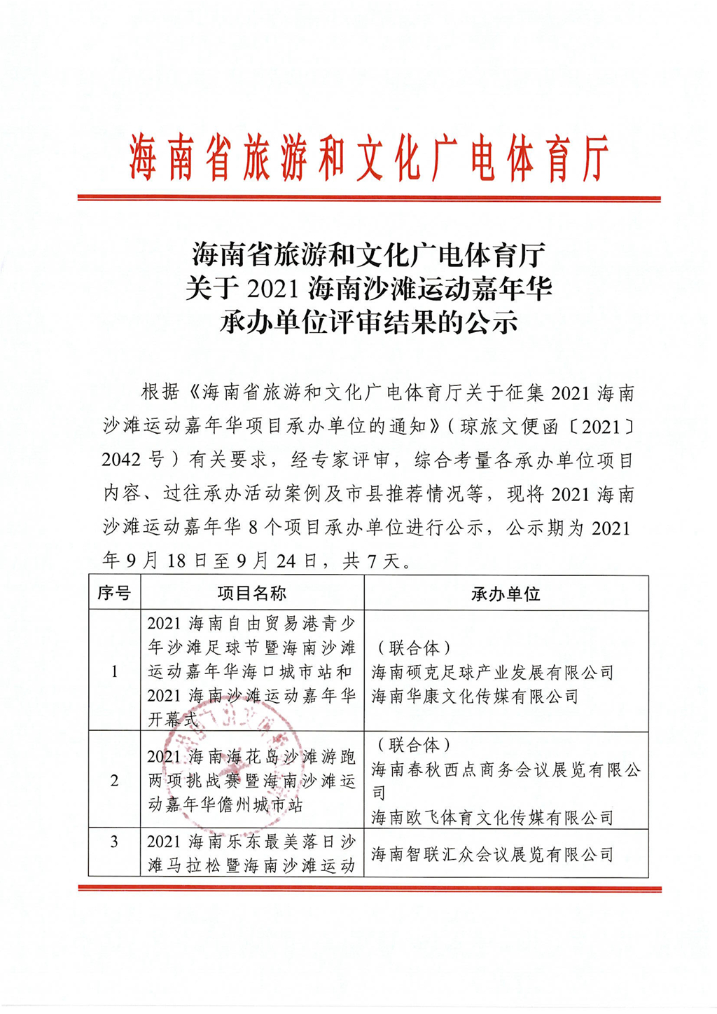 海南省旅文廳公示2021海南沙灘運(yùn)動(dòng)嘉年華承辦單位評(píng)估結(jié)果