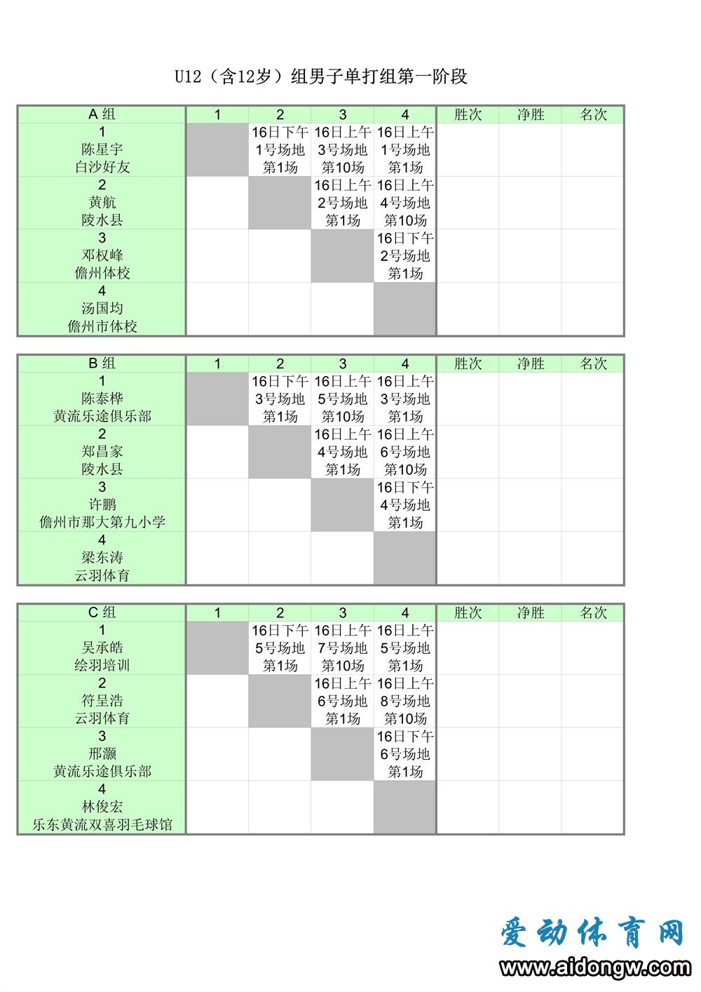 分組出爐！2021年“誰(shuí)是球王”海南省民間羽毛球賽明日白沙開(kāi)賽