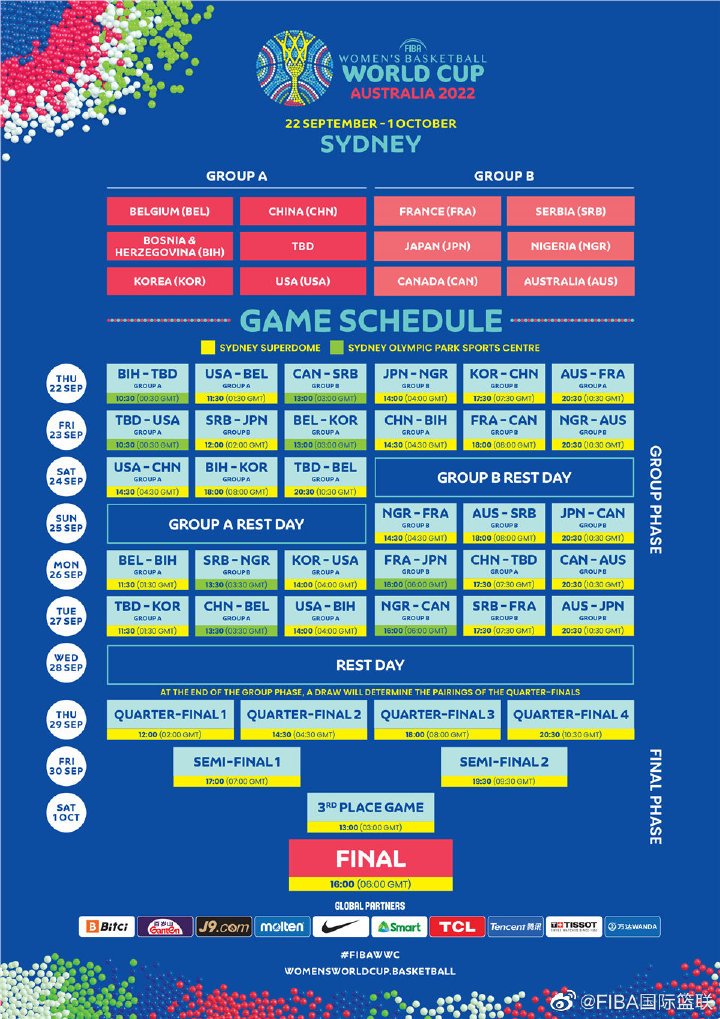 2022年國際籃聯(lián)女籃世界杯賽程公布