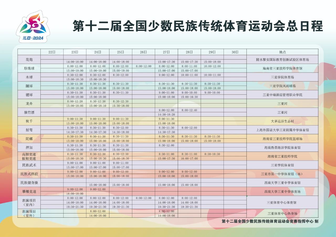 11月22日相約三亞！第十二屆全國(guó)少數(shù)民族傳統(tǒng)體育運(yùn)動(dòng)會(huì)競(jìng)賽總?cè)粘虂?lái)了