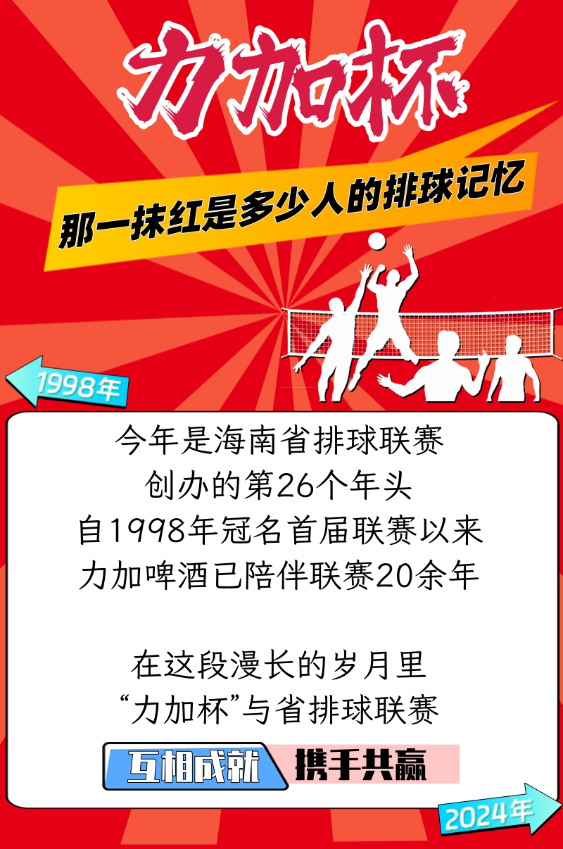 “力加杯”那一抹紅是多少人的排球記憶