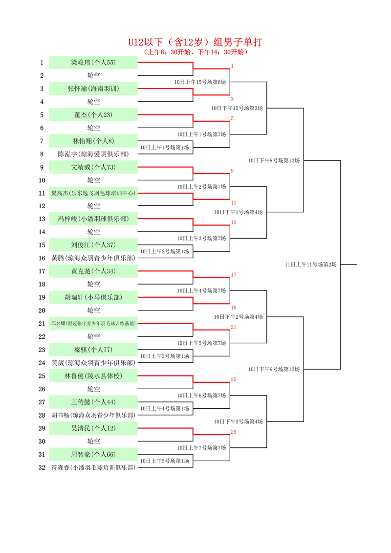 2021年海南省業(yè)余羽毛球公開賽競(jìng)賽日程出爐