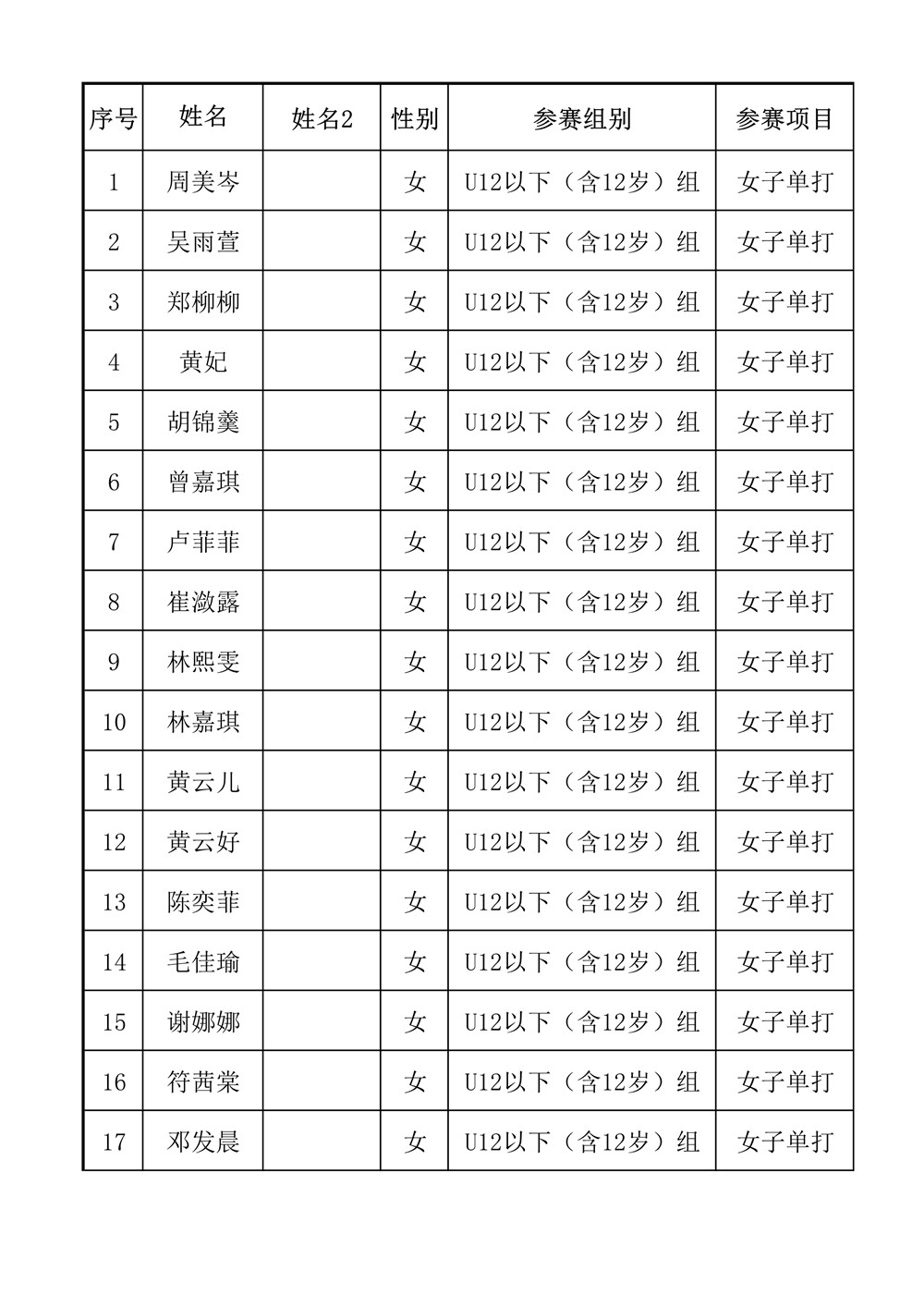 檢錄須領(lǐng)取參賽證！2021年海南省業(yè)余羽毛球公開賽10日揮拍