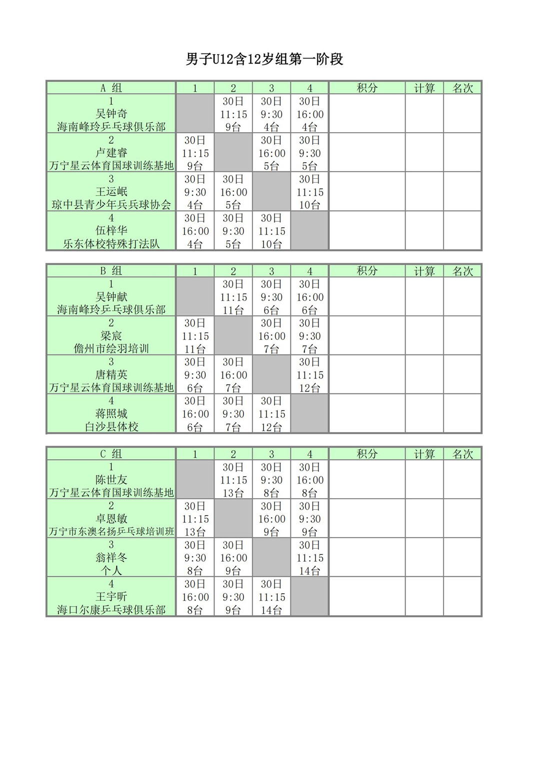 分組出爐！2021年“誰(shuí)是球王”海南省民間乒乓球賽本周末白沙舉行